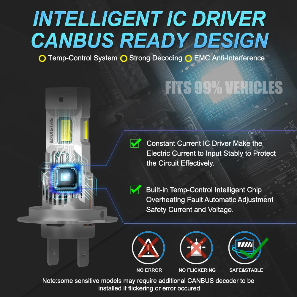 3면 광원 2개입 H7 LED 라이트 CANBUS 차량용 CSP 헤드라이트 전구 110W 6500K 백색 자동차 램프 플러그 앤 플레이 12V 28000LM