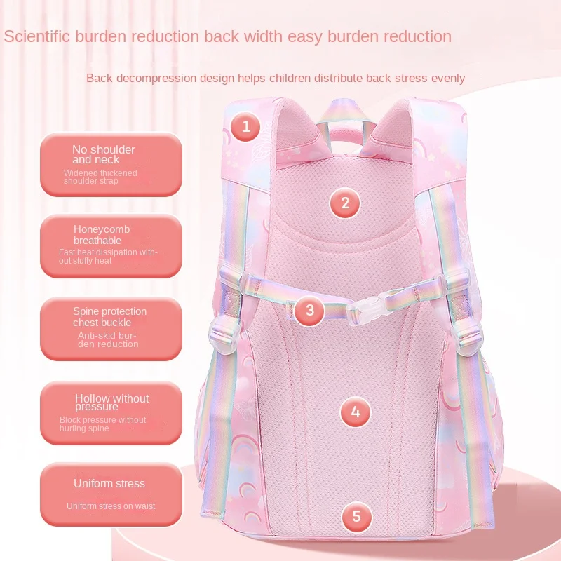 waterproof Children School Bag for Girls Primary princess school backpack Orthopedic Backpacks schoolbag kids Mochila Infantil 3