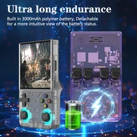 R36 Ultra 2025 Open Source R36S Video Game Console Linux System 4.0 Inch IPS Screen  Portable Pocket Video Player 64G best Games - Image 3