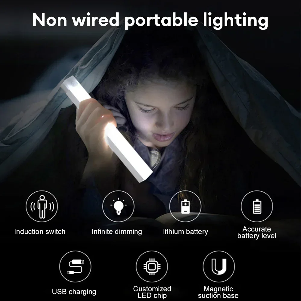 Description Picture 2 of itemWireless LED Night Light Motion Sensor Light Closet Night Lamp For Kitchen Bedroom Detector Light Cabinet Staircase Backlight