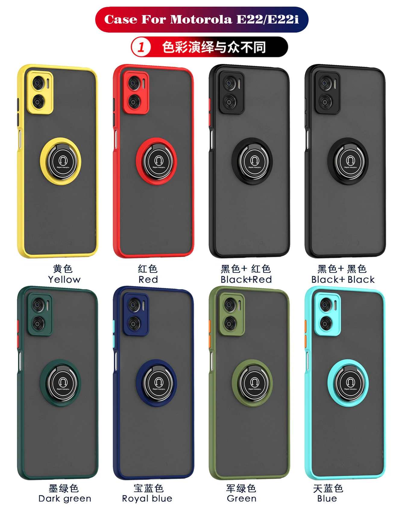 KEYSION Shockproof Clear Case for Motorola MOTO G14 Transparent Soft TPU  Silicone+PC Phone Back Cover for Motorola MOTO G14 - AliExpress