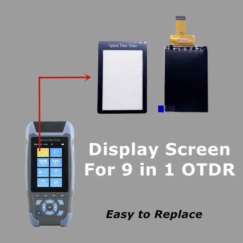 dsc-products
