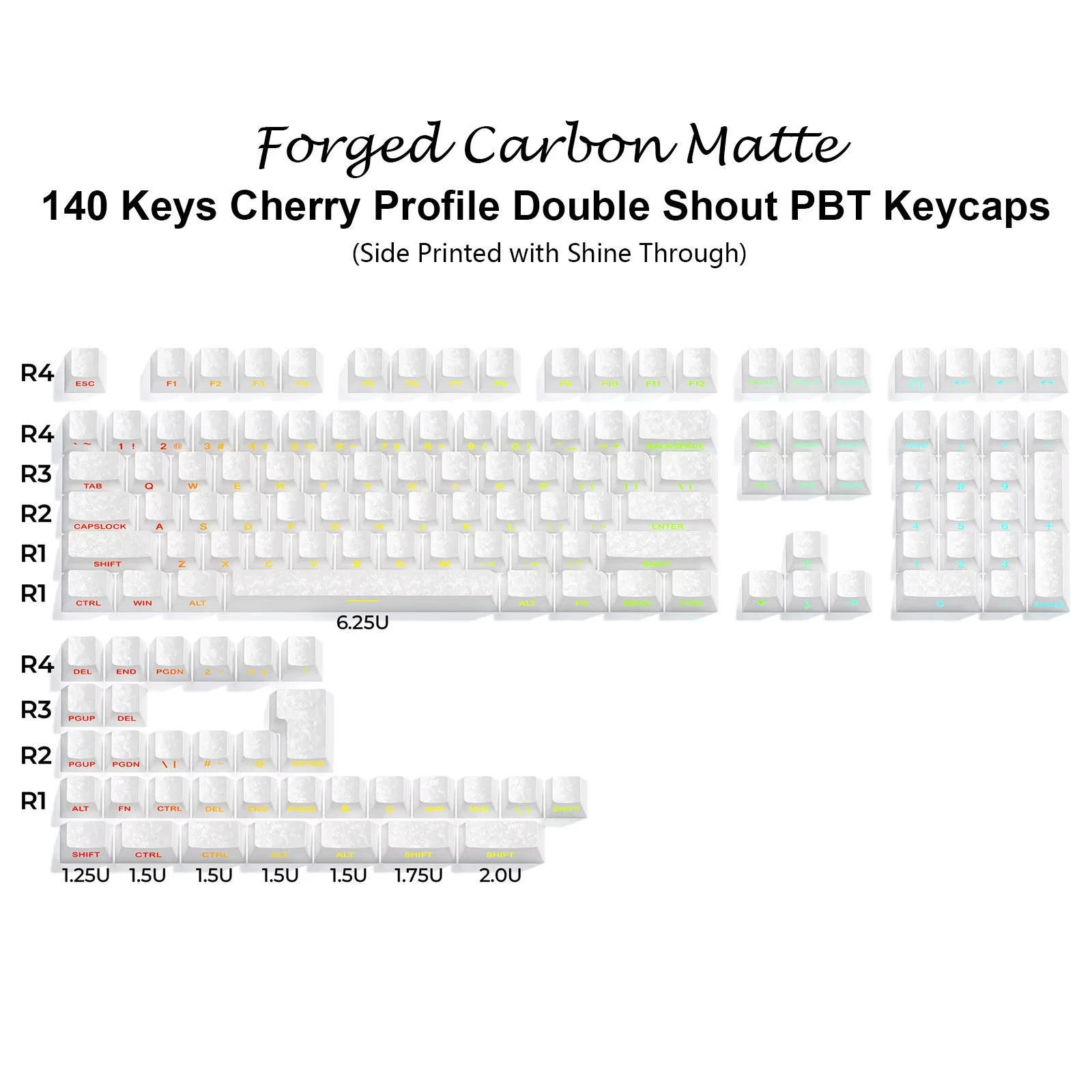 Gradient Green Shine Through Keycaps - PBT Double Shot Side Printed, OEM Profile for Gaming Keyboards (135 Keys)