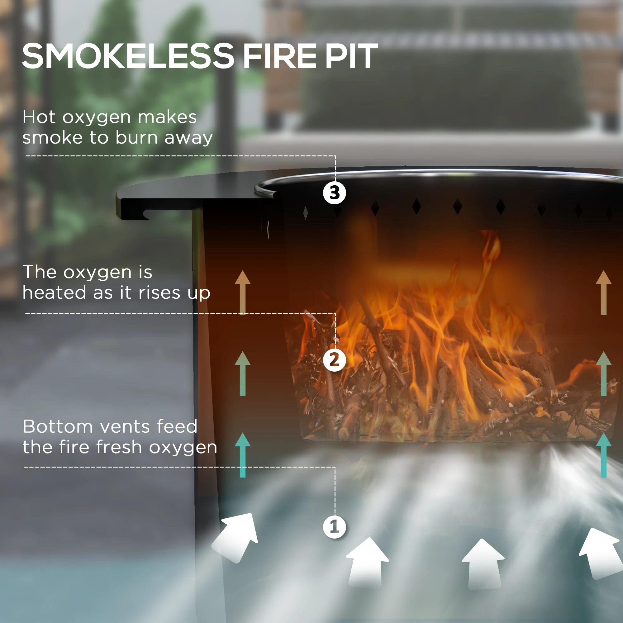 Outsunny 25" Stainless Steel Smokeless Fire Pit with Grill, Poker, Silver