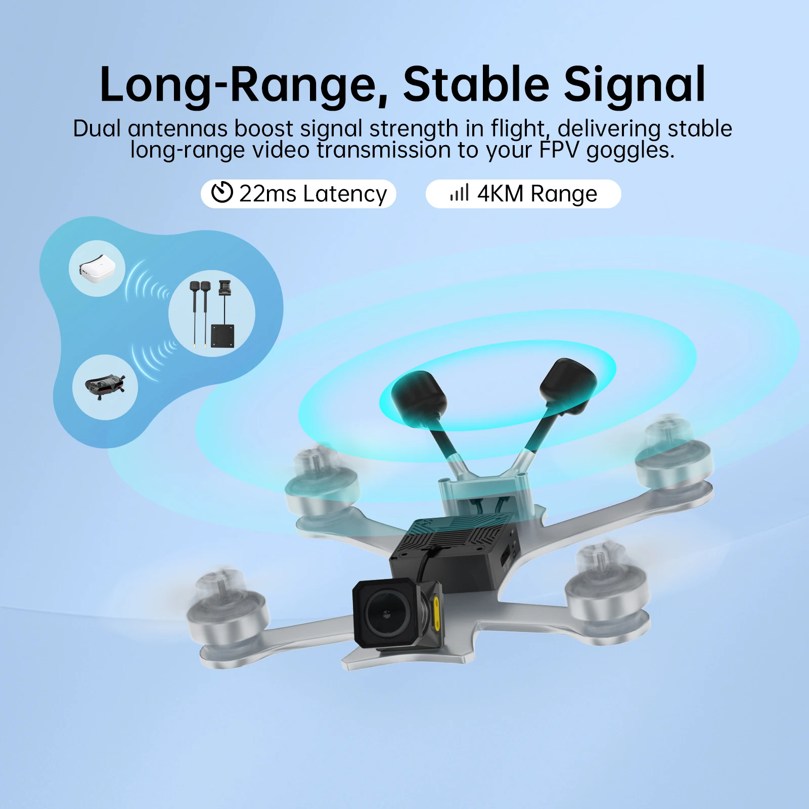 Caddx Walksnail Avatar Moonlight kit Starlight Sensor FPV Camera ND8 Filters 4k/60FPS Built-in EIS Gyroflow FOV 160° For Drone thumbnail 2