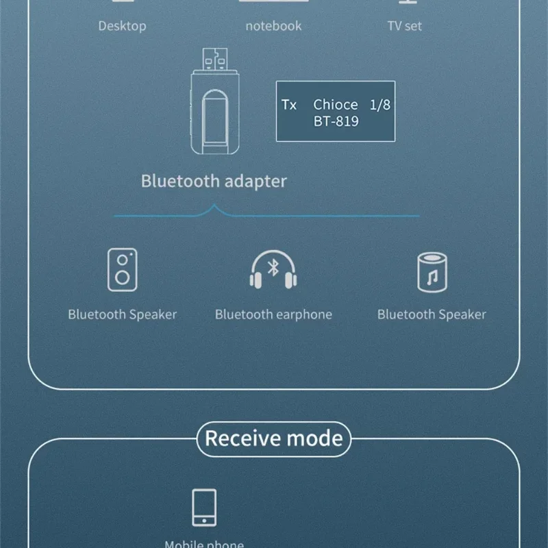 USB 블루투스 5.0 오디오 송신기 수신기 LCD 디스플레이 3.5MM AUX RCA 스테레오 무선 어댑터 동글 PC TV 자동차 헤드폰용