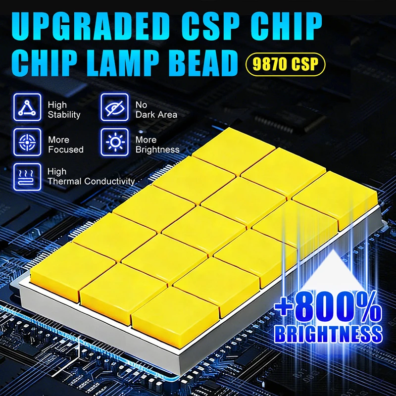3500000LM H7 LED 전구 헤드라이트 9870 CSP 무선 튜브 3000W CSP 자동차 헤드램프용 자동 다이오드 램프 캔버스 H7 LED 터보 6000K