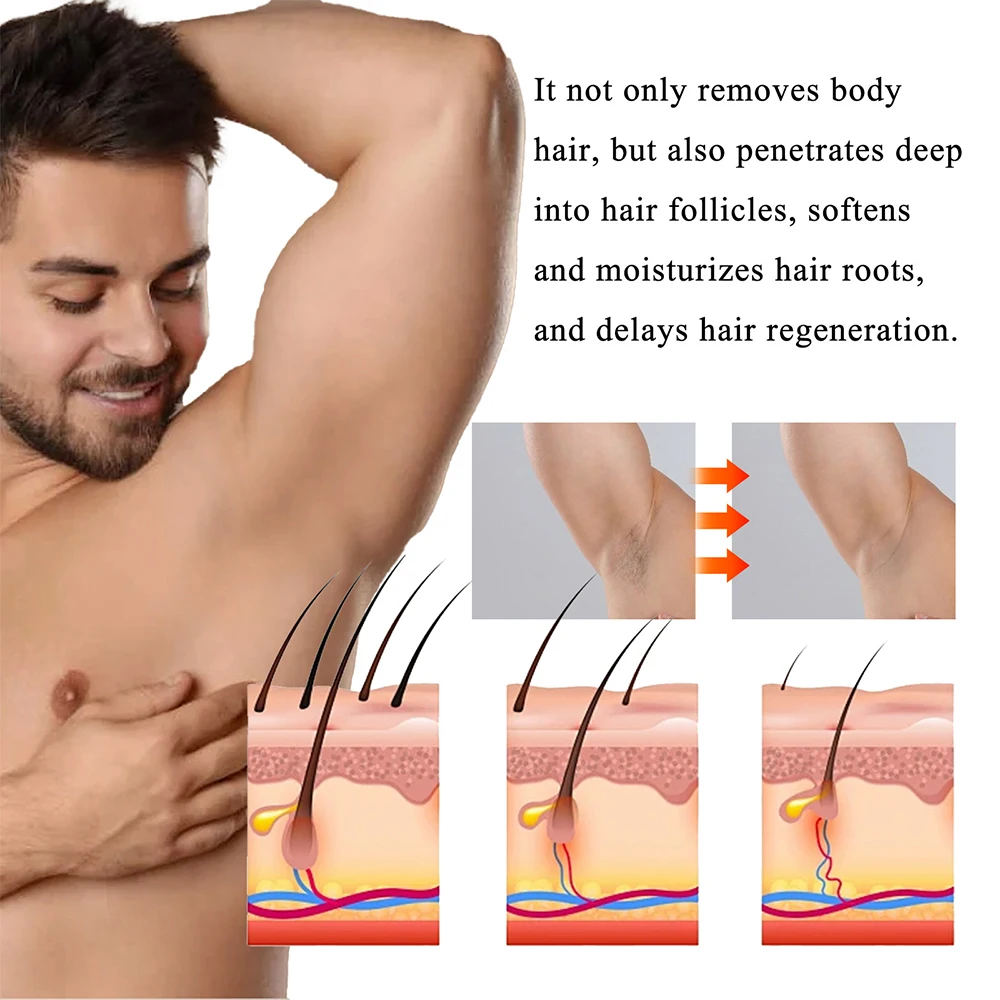 Men’s Painless Hair Remover 4