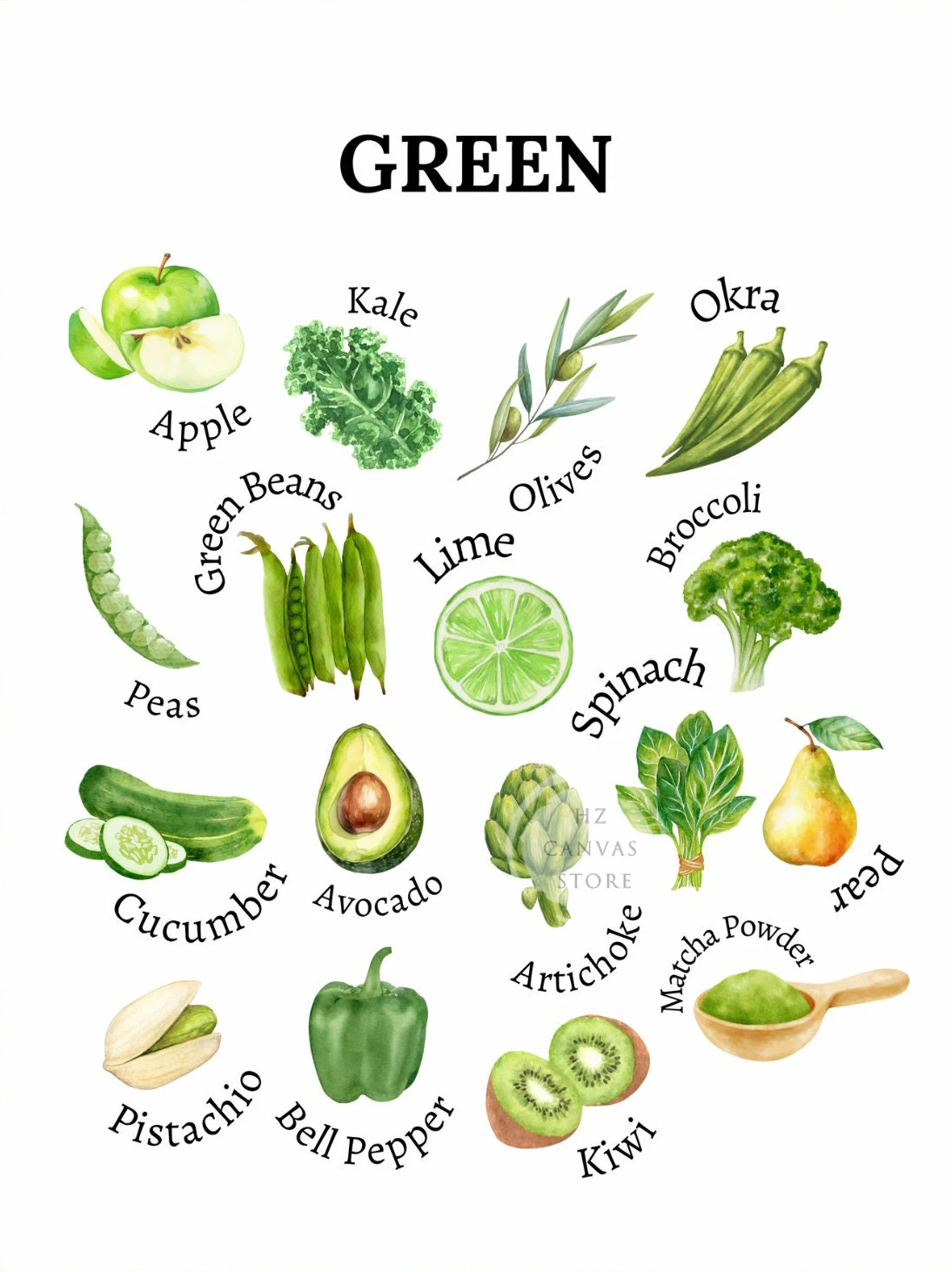 食物繊維豊富な食品チャート | AliExpress Businessの卸売割引とドロップシッピング特典, image size:1094x1461