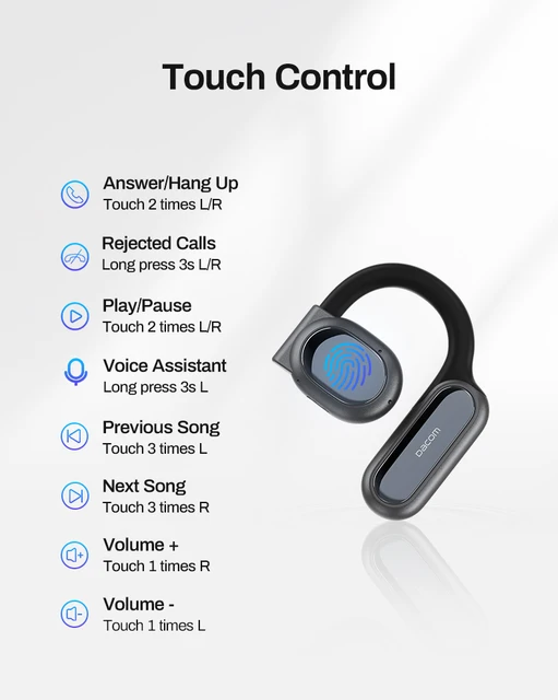 DACOM-Écouteurs Bluetooth sans fil avec suppression du bruit, casque TWS  Super Bass, écouteurs ouverts avec micro pour touristes, Type-C  BluetUnvétérans wn 5.3 - AliExpress