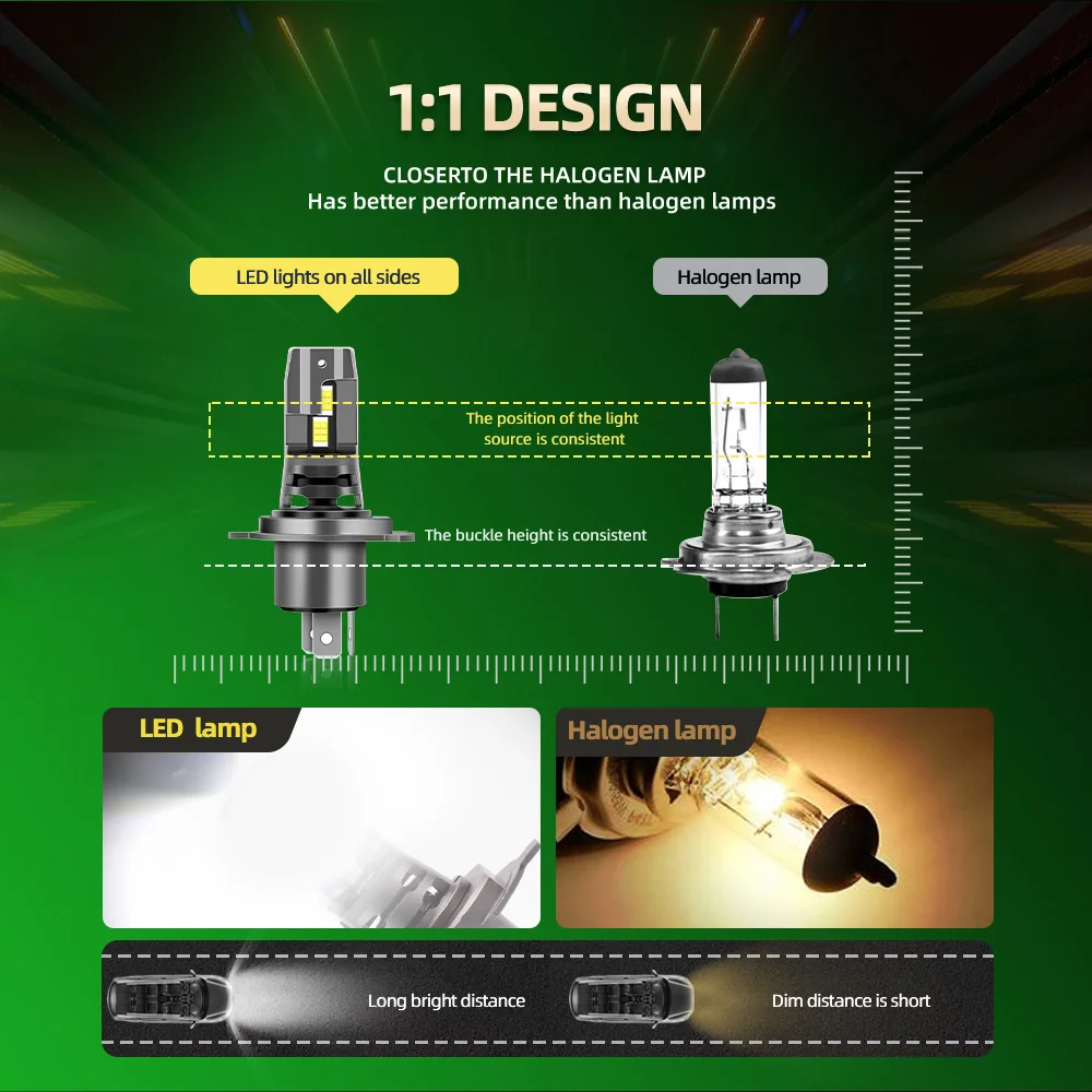 2PCS 15000LM H7 LED 헤드라이트 전구 6000K 화이트 3570 CSP 칩 자동차 자동 조명 전구 플러그 앤 플레이