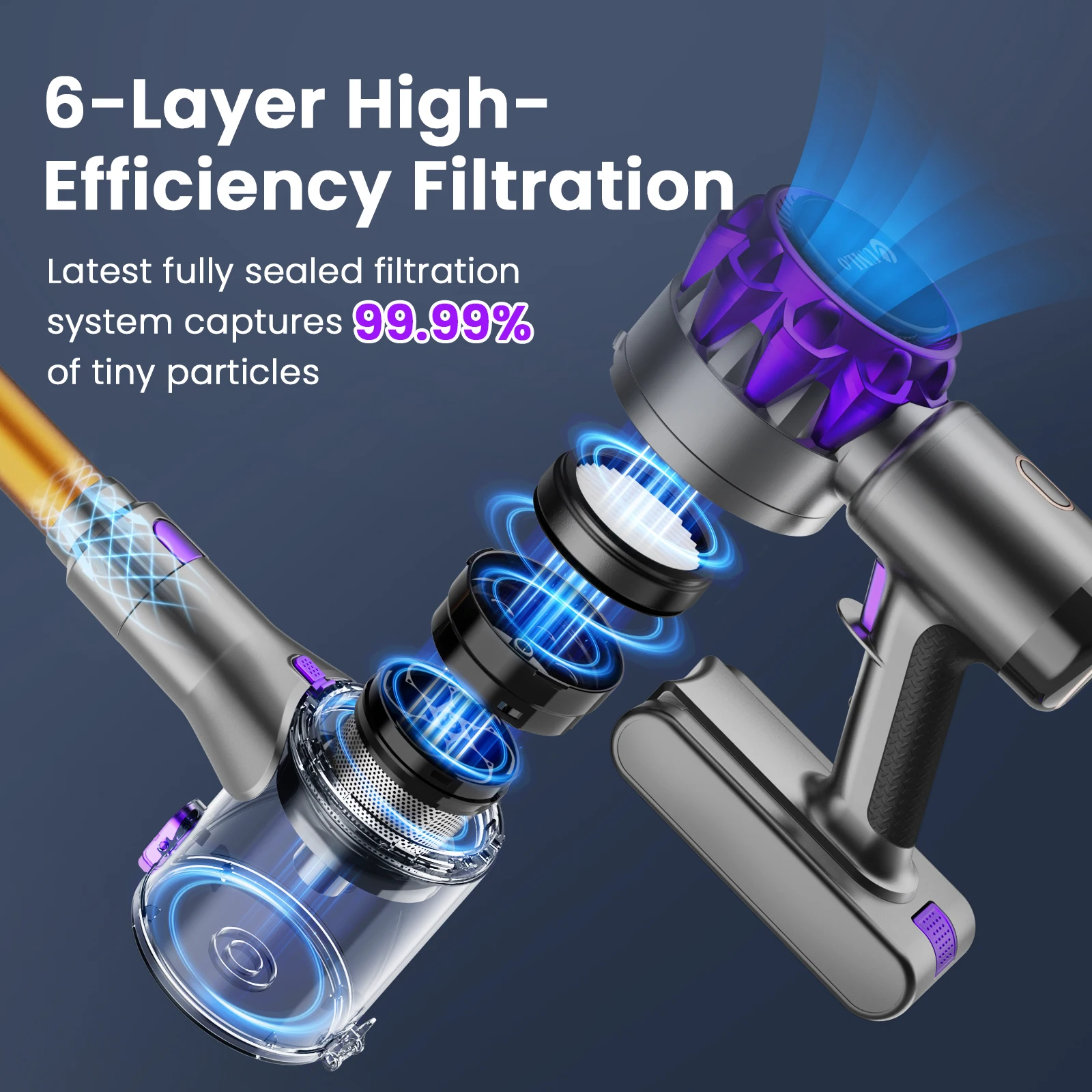 YISORA Cordless Vacuum Cleaner, 28Kpa 55Mins Running Time Wireless Vacuum Cleaner with Touchscreen for Pet Hair, Carpet 5