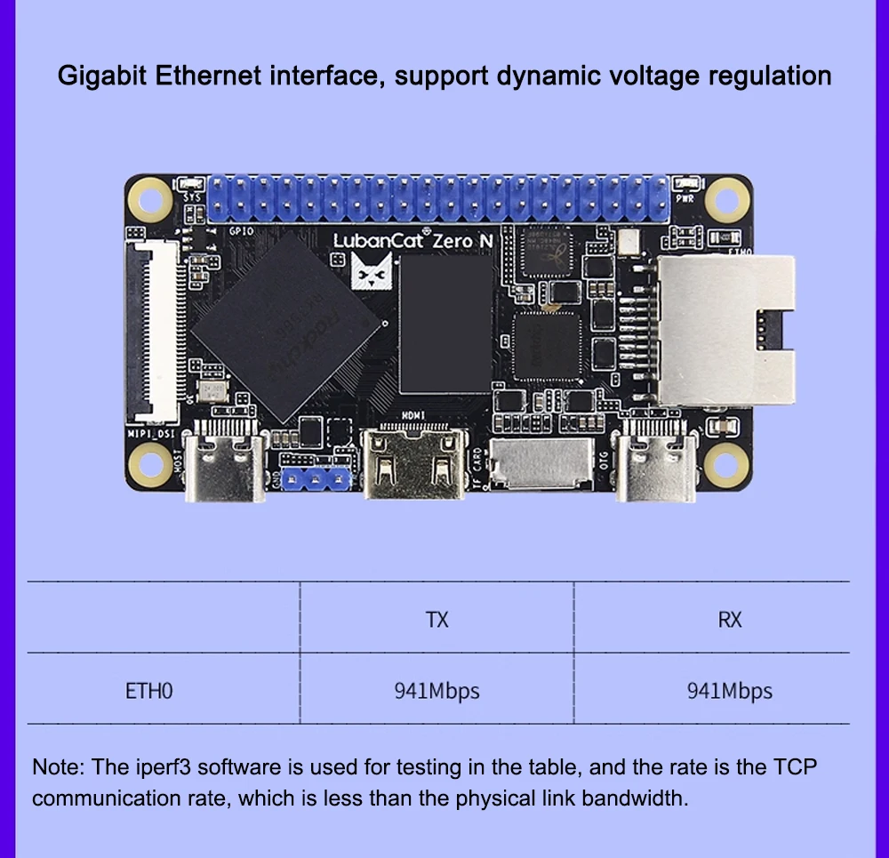 LubanCat Zero N Development Board Network Port Version Rockchip RK3566 Card Comp