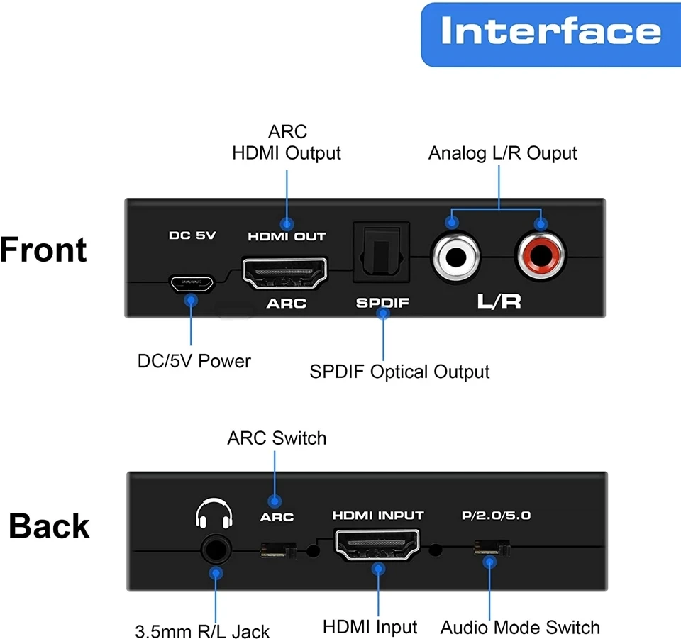 HDMI 2.0  , HDMI to HDMI  ARC ġ,  TV PS4   佺ũ ׷ , 4K 60Hz, 5.1Ch HDMI2.0b 