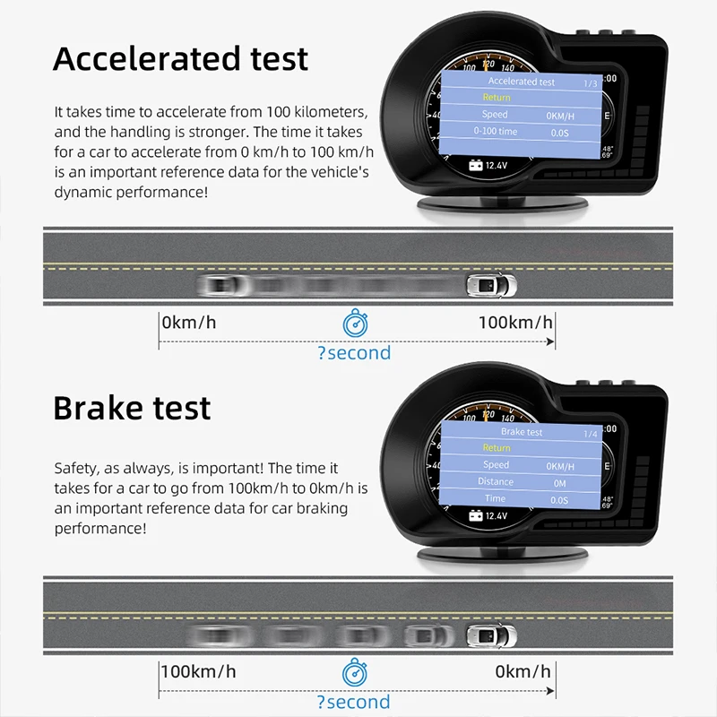 ڵ HUD  ÷, OBD2  GPS ӵ ,  ڵ  , Ʈ LCD   Ÿ, F15, 2022 ǰ