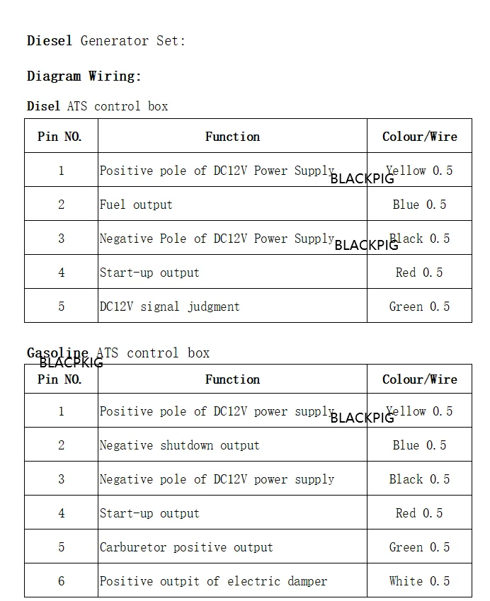Description Picture 4 of item10KW 220v 380v Gasoline Diesel Engine ATS Control Box Generator Dual Power Automatic Transfer Switch Control Panel System