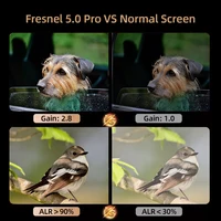 VisualMr Hot Fresnel 5.0 Pro UST ALR Projection Screen 1CM Fixed Frame 4K 8K Ambient Light Rejecting Best for Short Projectors - Image 5