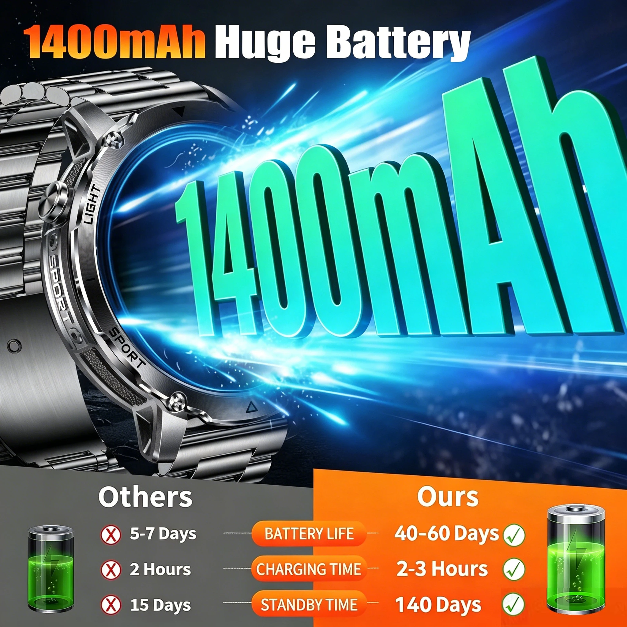 2026 1400 mAh Battery NEW Militar Built-in Dual-band GPS Sports Smart Watches Compass Outdoor RIDE Run IP68 Waterproof Bracelet 6
