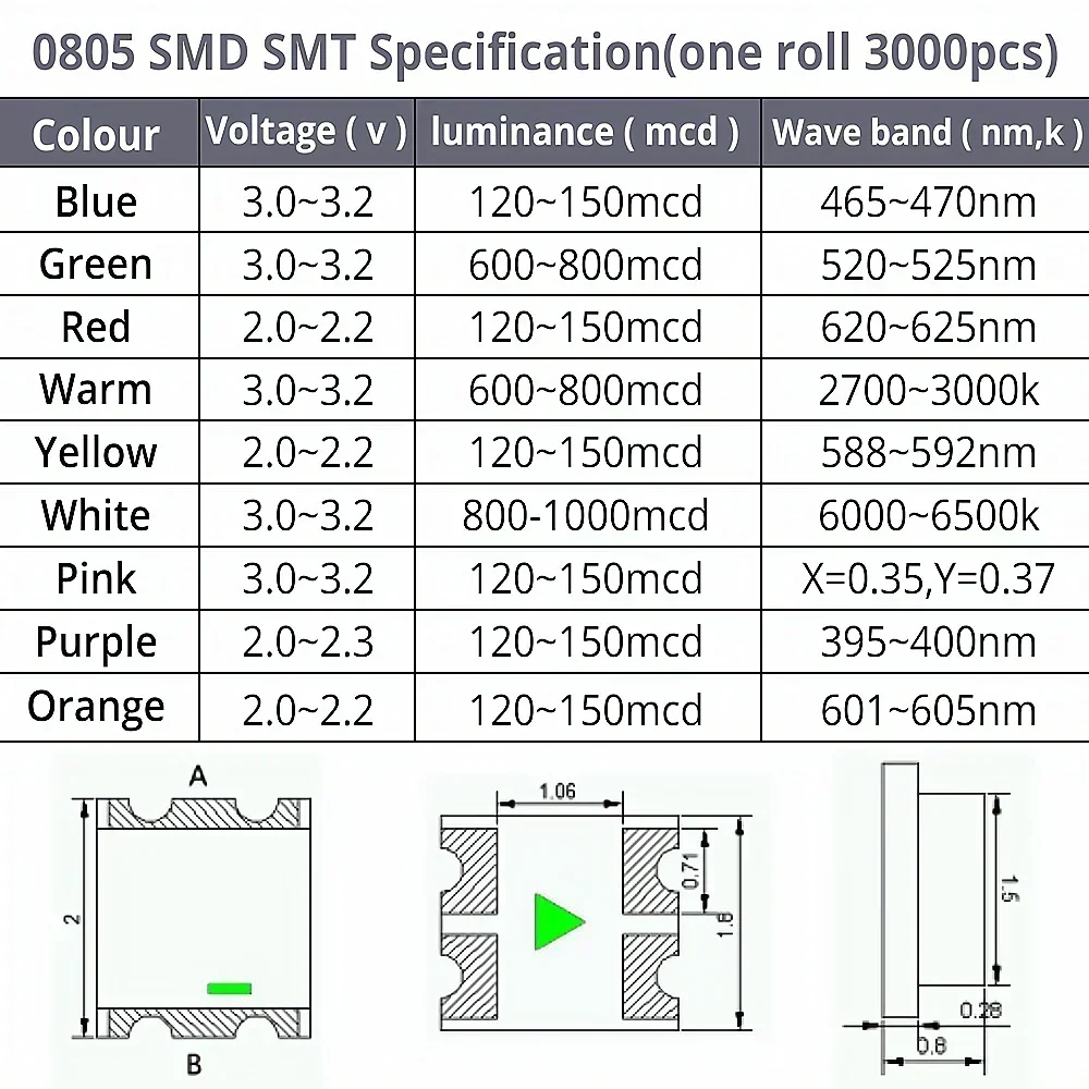 100PCS 5050 0805 LED SMD SMT Chip Red Yellow Green White Blue Orange Purple Pink RGB Emitting Diode Light 3.3V Voltage Neon Lamp