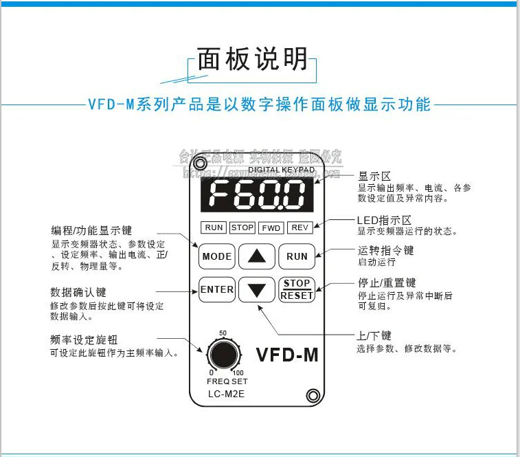 VFD-M Series, Brand-New, LC-M02E, LC-M2E, Operation Control