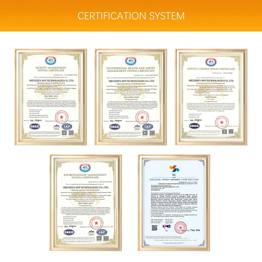 보안용 전대역 SDR 방어 장비 억제 장치