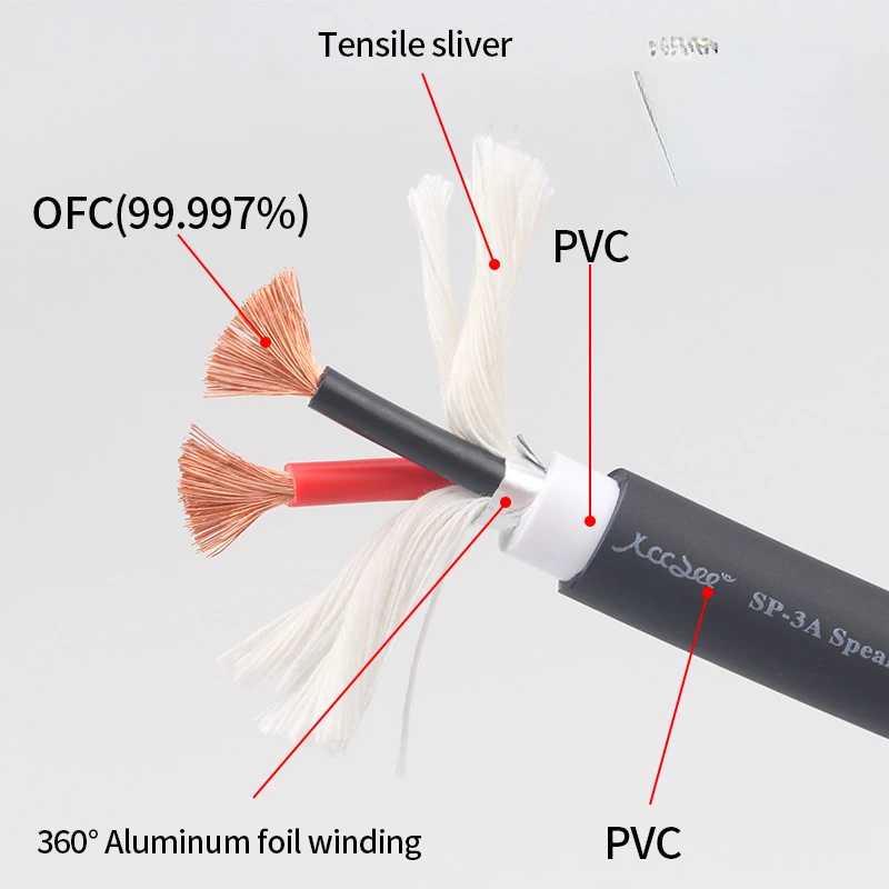 2x10 AWG 4N OFC  Ŀ ̺ ũ, DIY   DAC CD ÷̾  ڵ