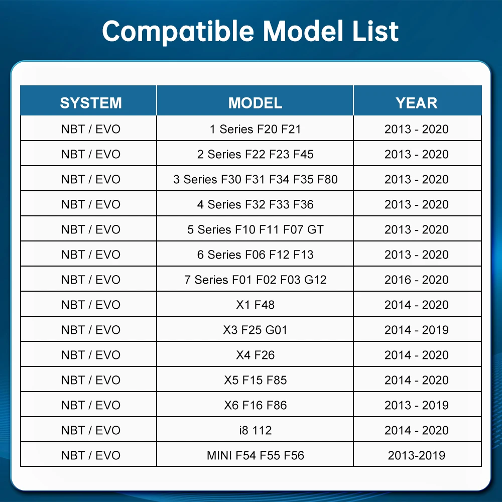 무선 카플레이 안드로이드 오토, BMW 1 2 3 4 5 6 7 시리즈 X1 X3 X4 X5 X6 미니 F15 F16 F25 F26 F48 F45 F10 F22 F20 F30 F32 F34