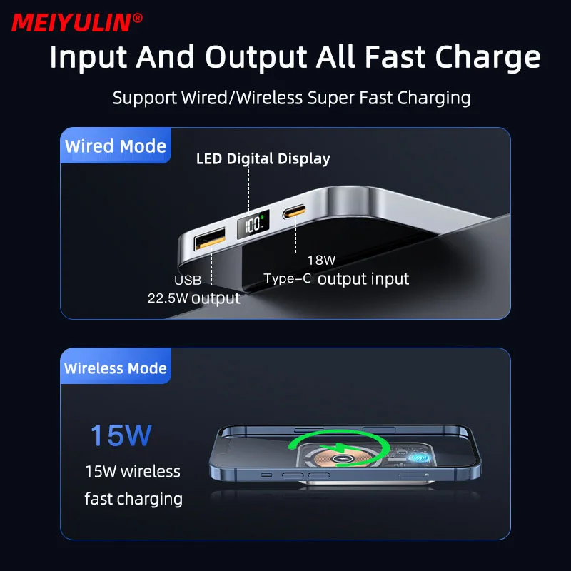  - 10000mAh Transparent Magnetic Wireless Power Bank Portable External Auxiliary Battery 22.5W Fast Charger for iPhone 14 13 Xiaomi