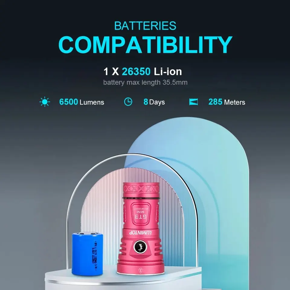 Lumintop GT3 Mini LED Flashlight 7 Lighting Modes 6500lm