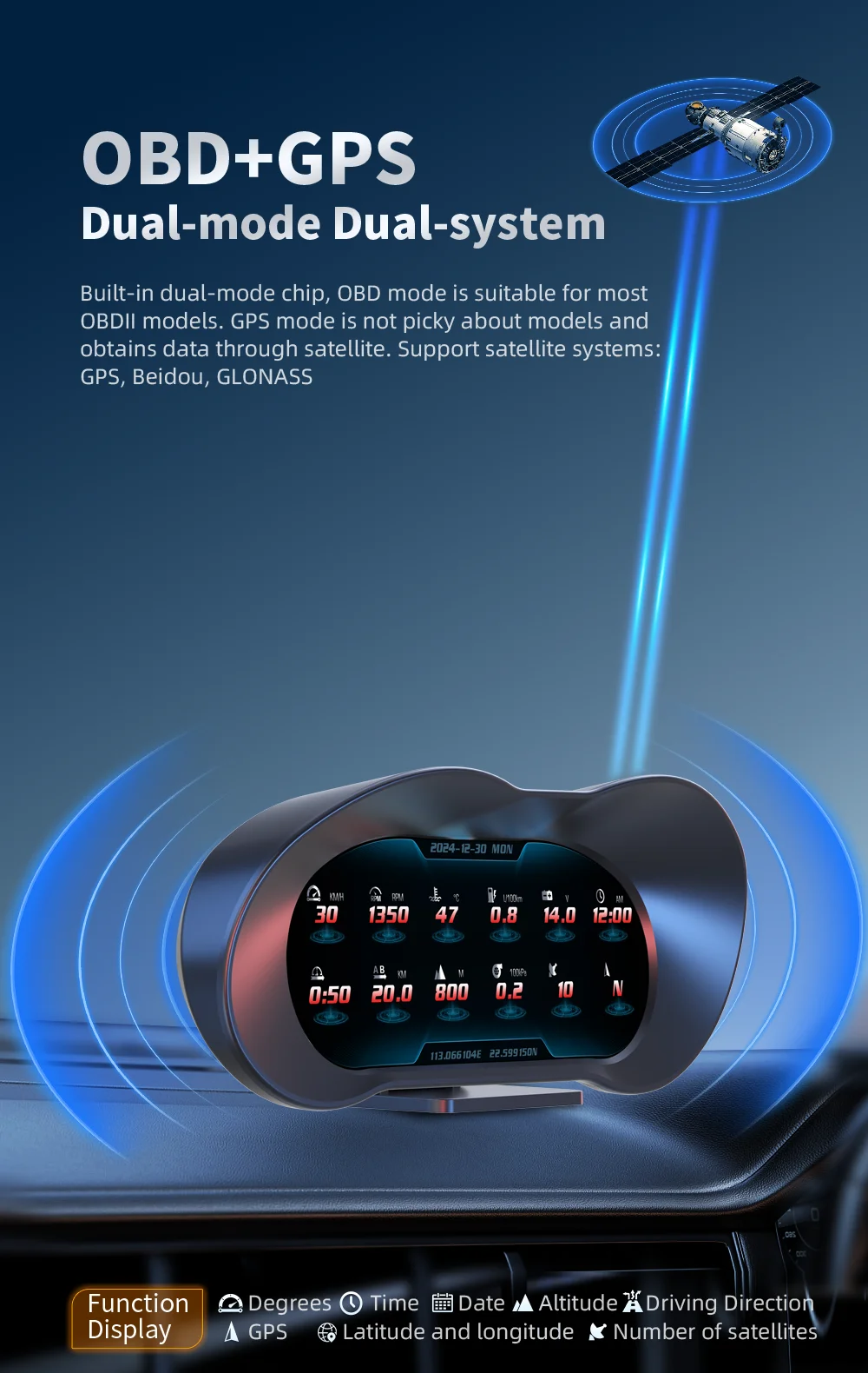 OBD GPS Dual System HUD P5 OBD2 Head Up Display Digital Speedometer Slope Meter