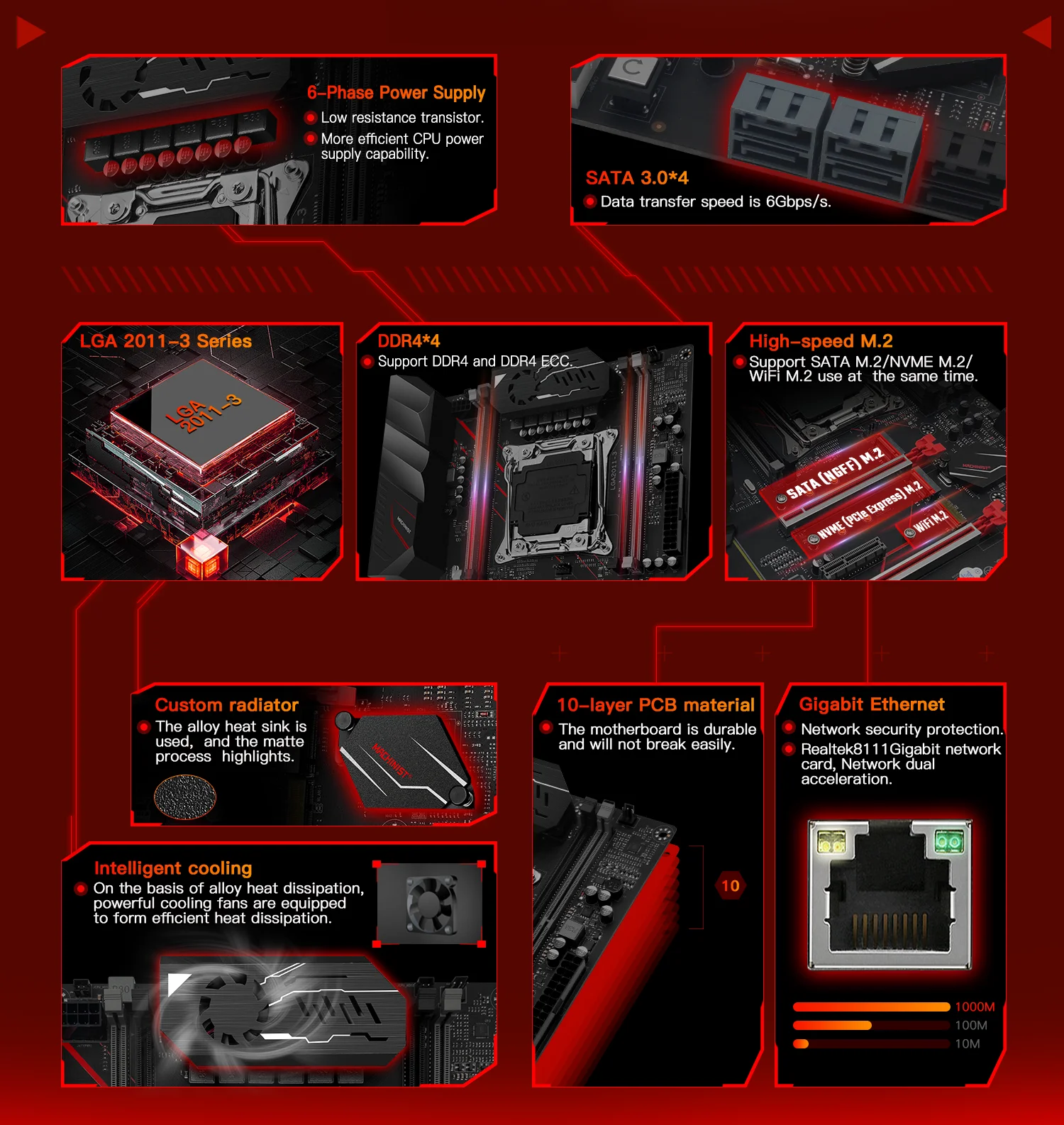 Motherboard side view