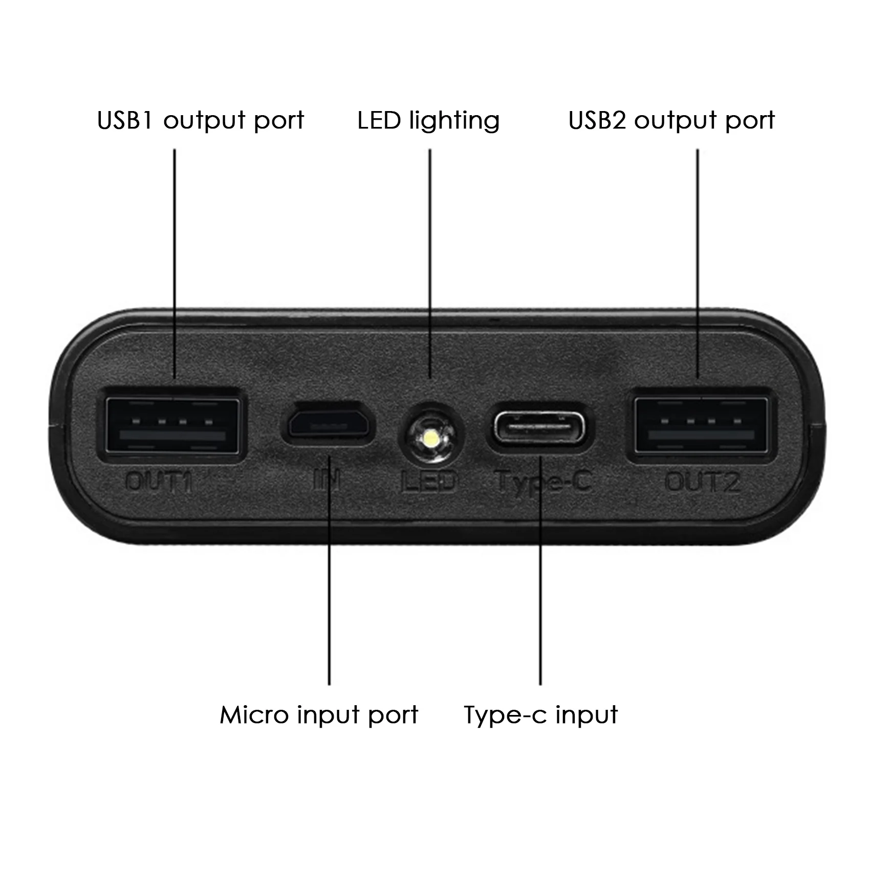 18650 Battery Power Bank Box 5V 2.1A LCD Display 20000MAh Power Board for 6X18650 Battery DIY Powerbank Case(Black)