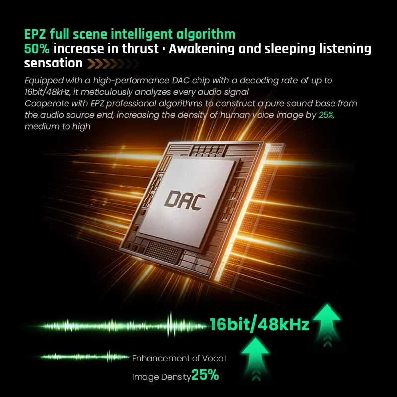 EPZ TS01 게이밍 오디오 디코더 가상 7.1 외장 사운드 카드 USB DAC 앰프 FPS 발자국 강화기 (CS2, 발로란트 PC 헤드셋용)