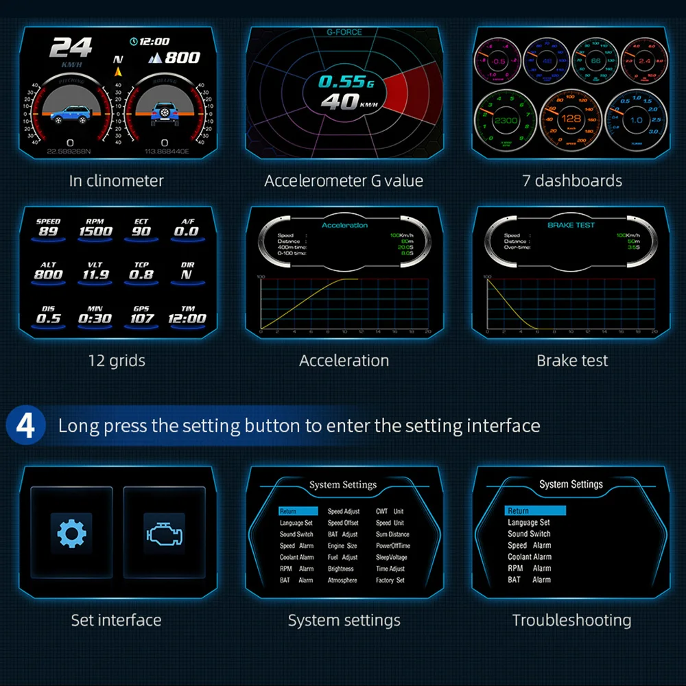 OBD2 ڵ  ӵ,   з ͺ ,  , ٱ º ǻ, ڵ HUD