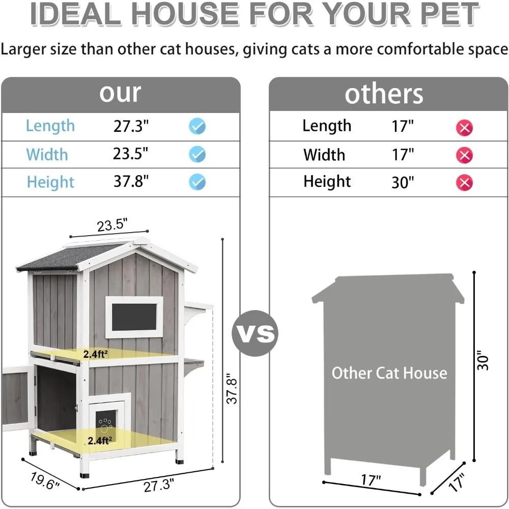 Outdoor Cat Shelter Weatherproof, Two Story Wooden Outside Feral Cat House with Openable Roof, Escape Door