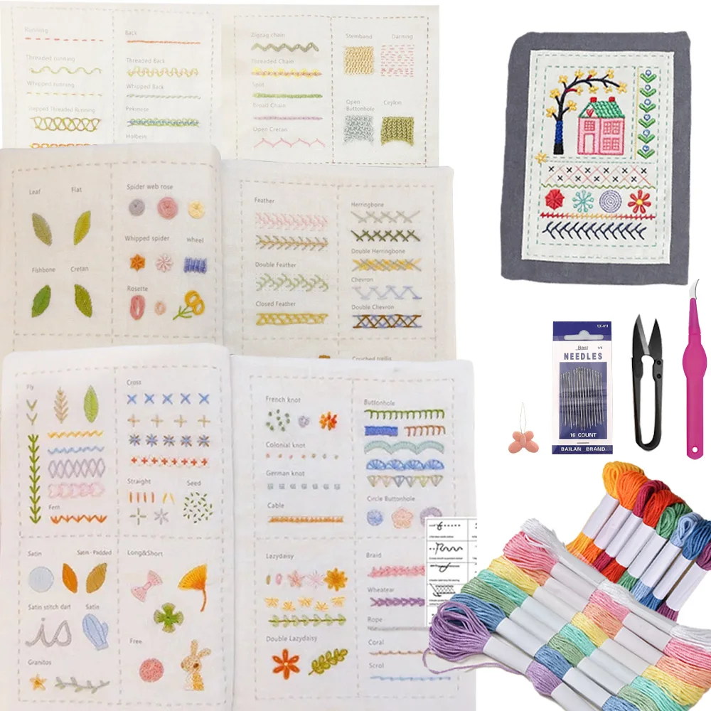 Beginner's Guide to Creative Embroidery: Inspirational Patterns & DIY Stitching Techniques