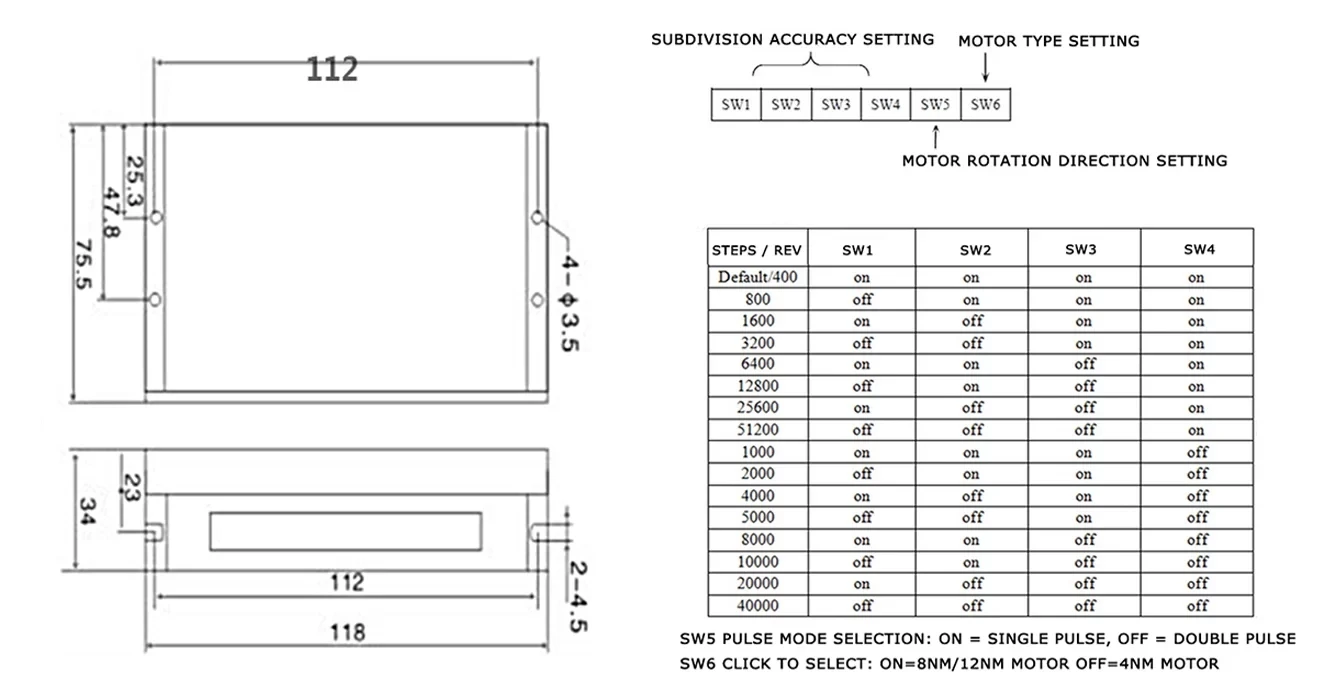 Description Picture 5 of item3N.M Close Loop Stepper Motors with HBS57 Stepper Motor Driver Shielded Wiring Cables for Workbee Ox CNC Router and 3D Printer
