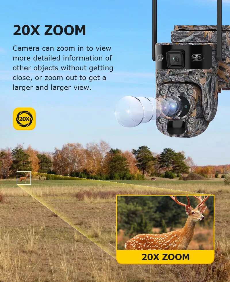 SIM Solarbatteriekamera 4G – 20X Zoom, 6K, 360° Outdoor