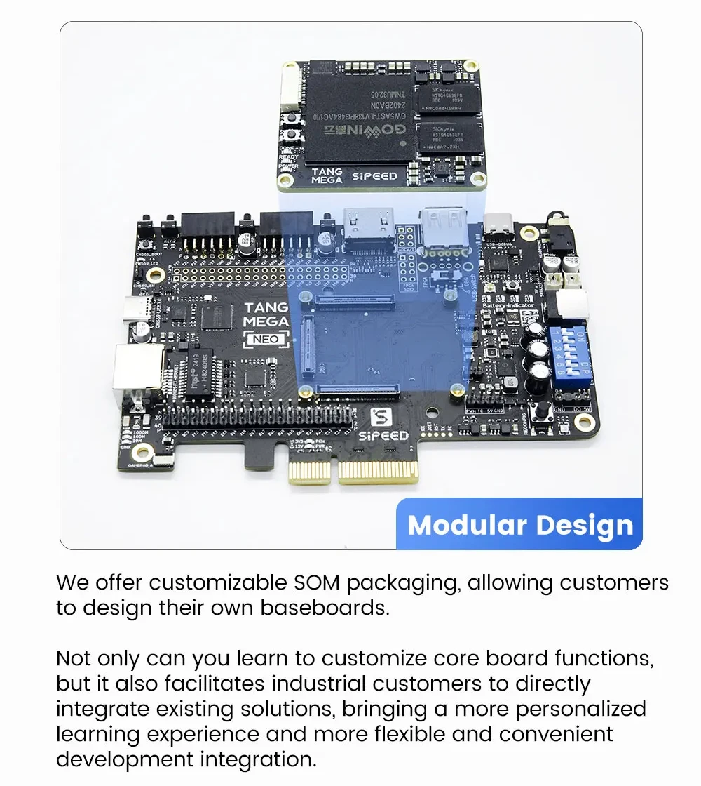 Sipeed Tang Mega 138K / 60K Dock GOWIN GW5AST RISC-V FPGA Development Board Larg