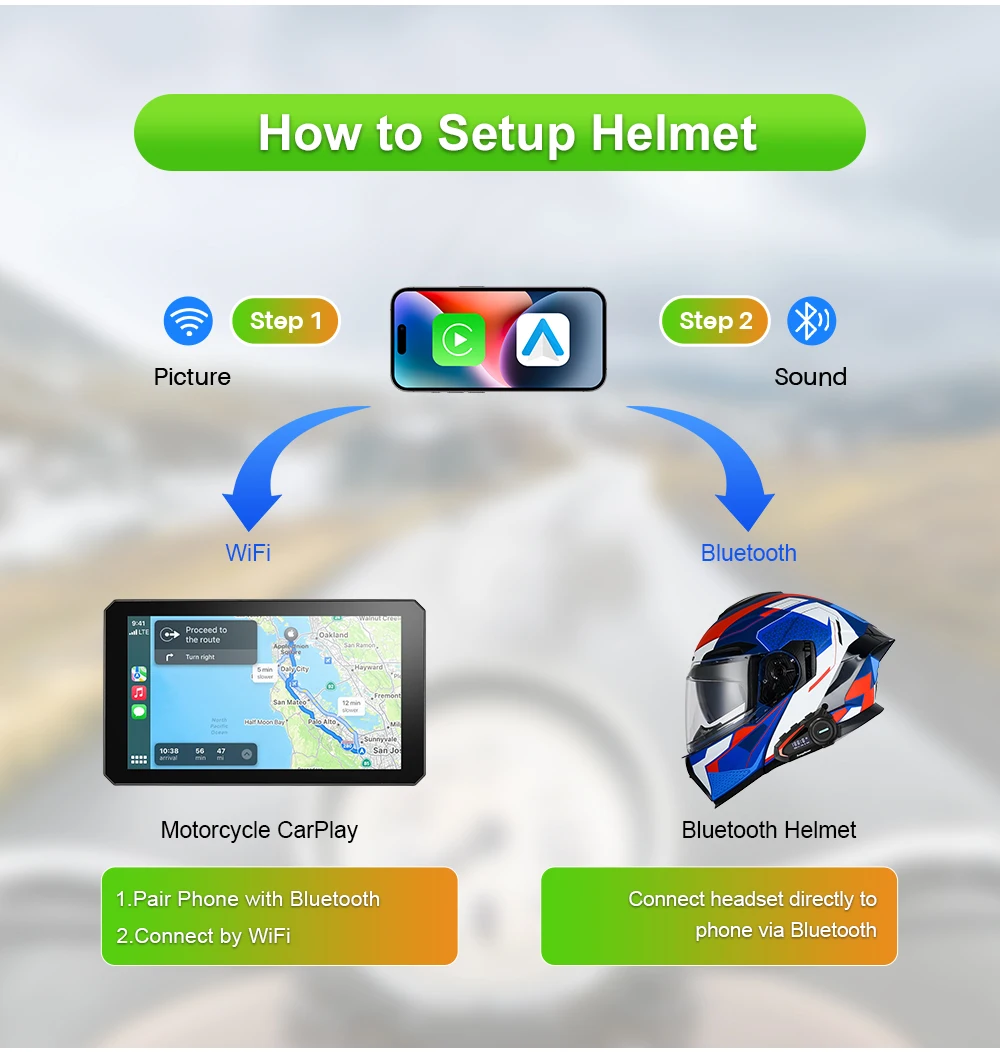 B7 BMW R1200 R1250GS S1000 M1000 XR ADV 터치 야외 방수 선스크린 휴대용 오토바이 네비게이터 CarPlay 안드로이드 오토