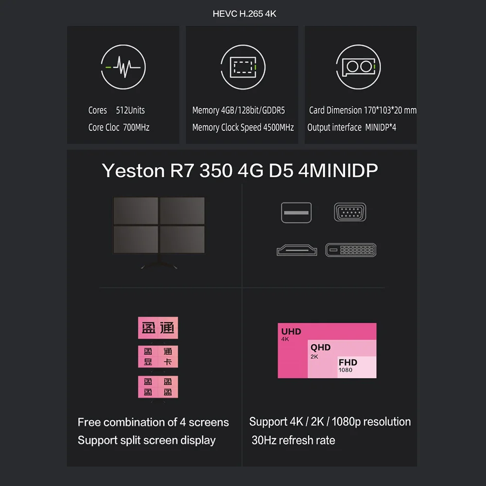 gpu pc Yeston R7 350 Graphics Card 2G 128Bit GDDR5 4MINIDP 4-Screen Video Card For AMD Radeon Card R7350 2GB Support Split Screen  GPU latest graphics card for pc