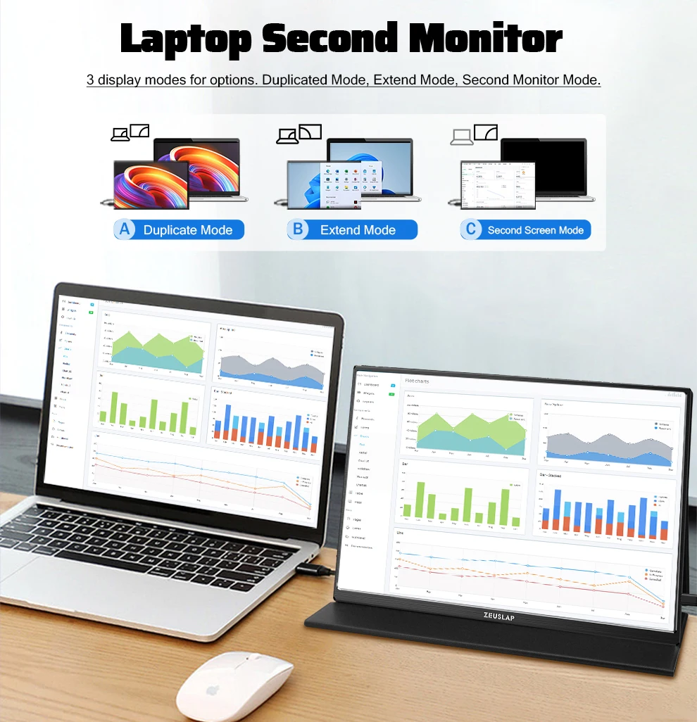 ZEUSLAP 16" 2,5K 144 Hz Tragbarer Monitor 2560*1600 16:10 100 % sRGB 500Cd/m² Reise-Gaming-Display für Laptop Switch PS4 Ps5 Xbox