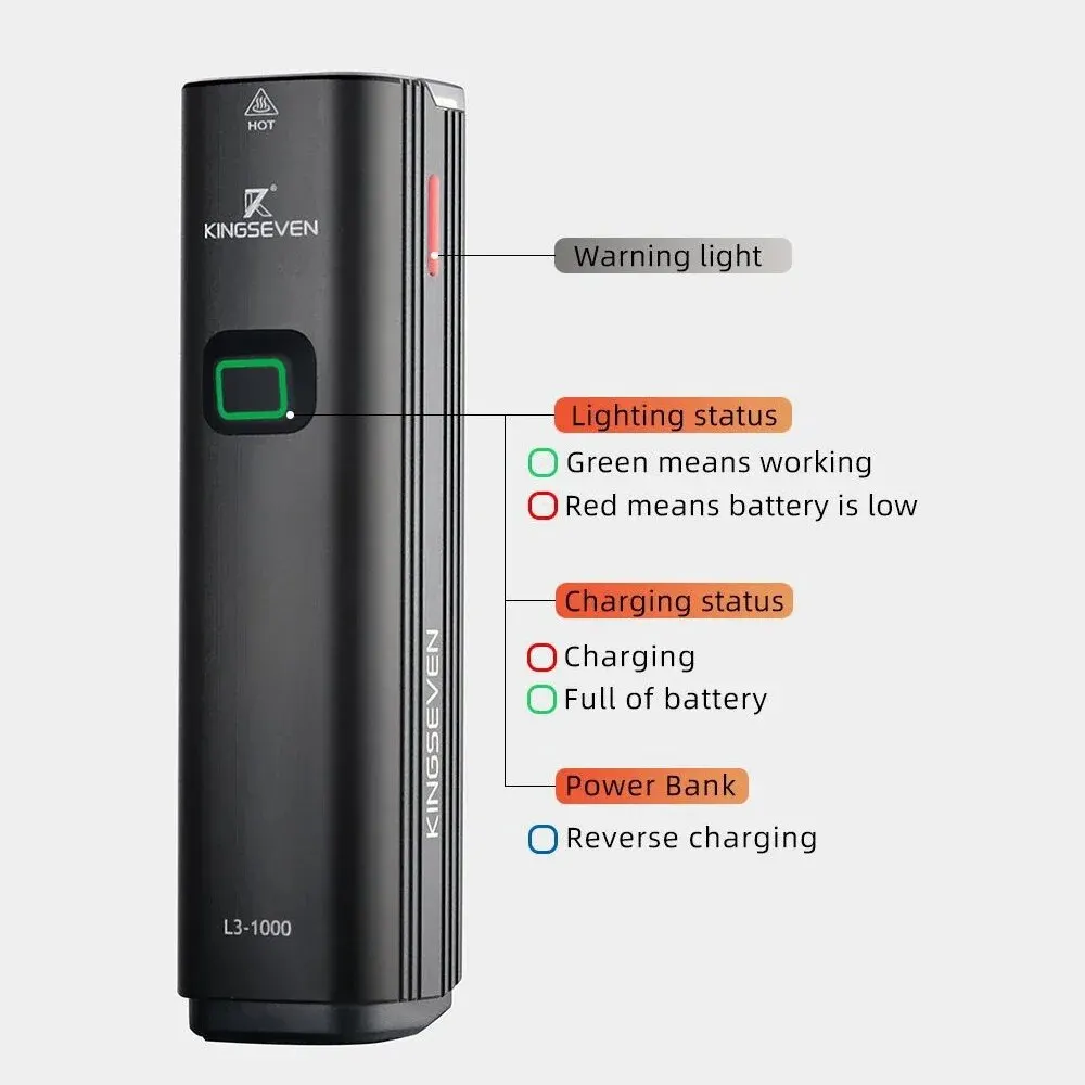 Рисунок 2 - KINGSEVEN велосипедные фары Sunny