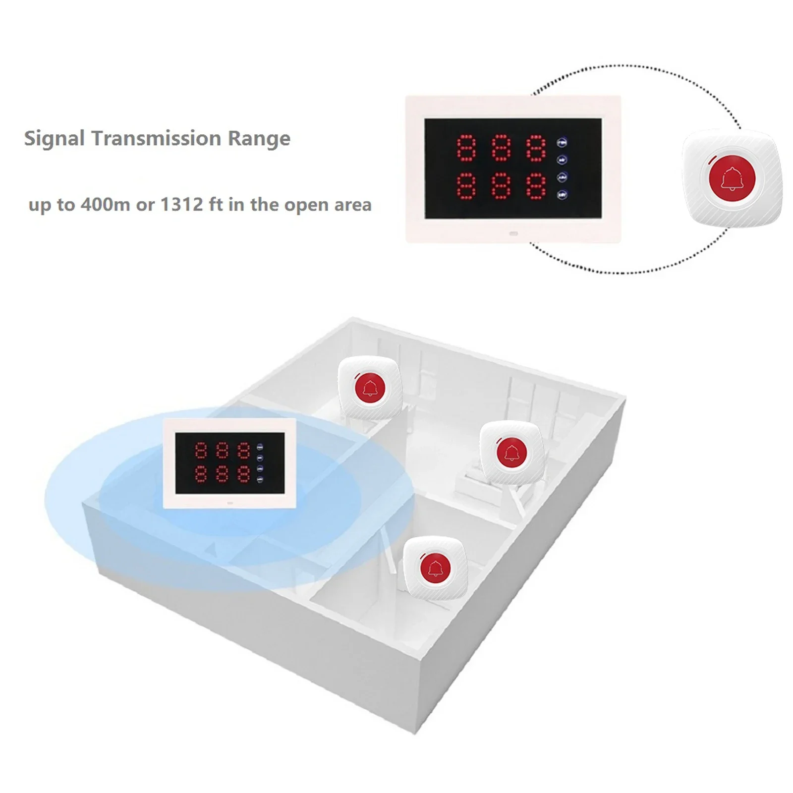 Restaurant Pager System LED Number Screen Monitor Receiver + Wireless Calling Button For Waiter Caregiver Pager Nurse Alert
