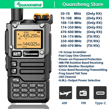 Quansheng UV-K5 Walkie Talkie 1