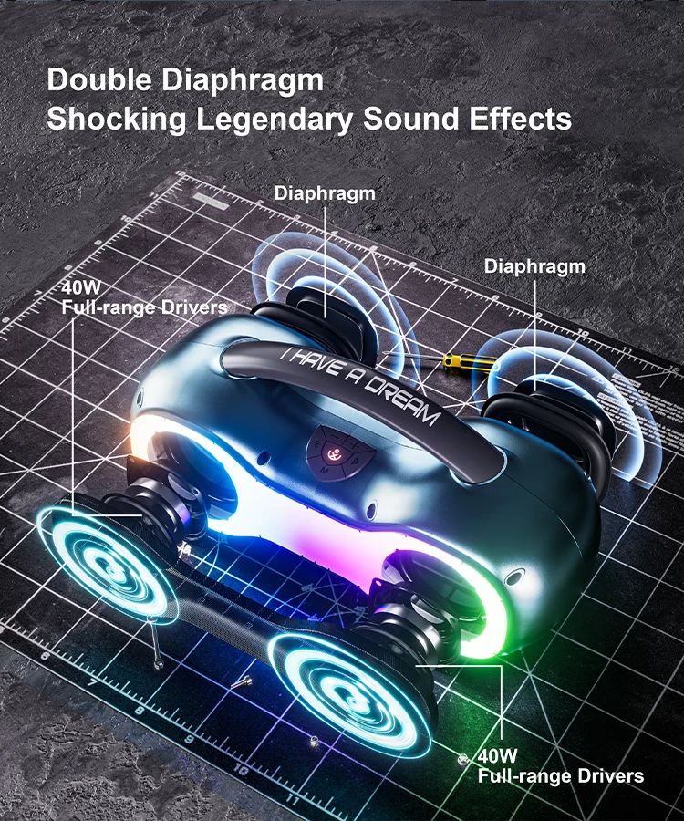 Description Picture 5 of itemXdobo BMTL Dream Wireless Bluetooth-Compatiable Speaker Colorful Light Effect 80W Deep Bass Subwoofer IPX6 Waterproof Boombox