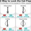 Dog Cat Flap Door For Dog Cat Kitten With 4 Way Lock Security Flap Door Cat Puppy Safety Gate Small Pet Supplies ABS Plastic 6