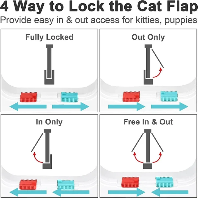 Dog Cat Flap Door For Dog Cat Kitten With 4 Way Lock Security Flap Door Cat Puppy Safety Gate Small Pet Supplies ABS Plastic 6