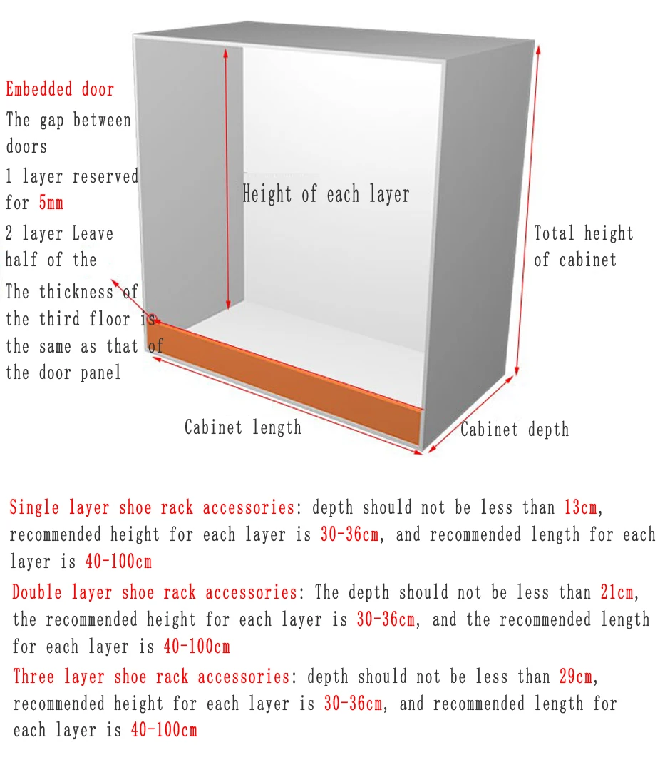Computers e Electronics