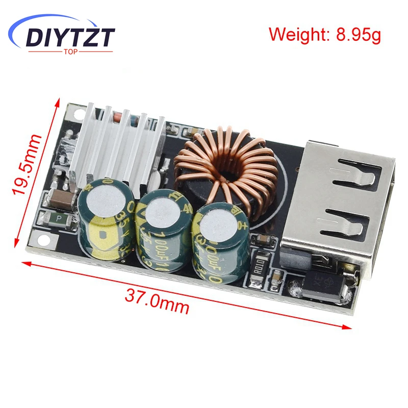 dsc-products